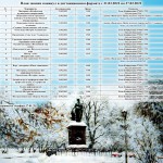 каникулы